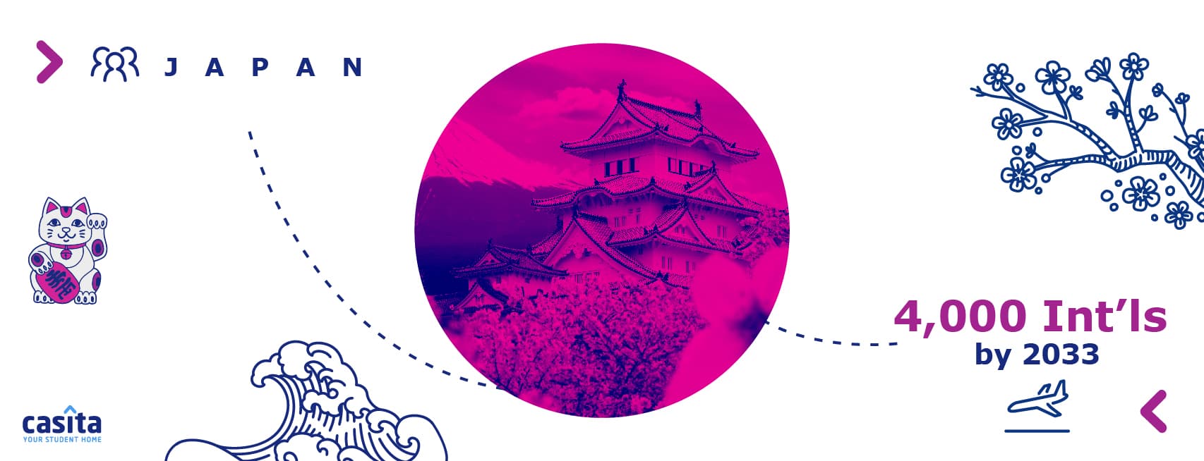 main topic image