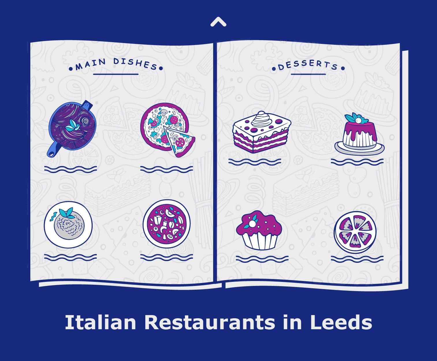 What Are the Best Italian Restaurants in Leeds?