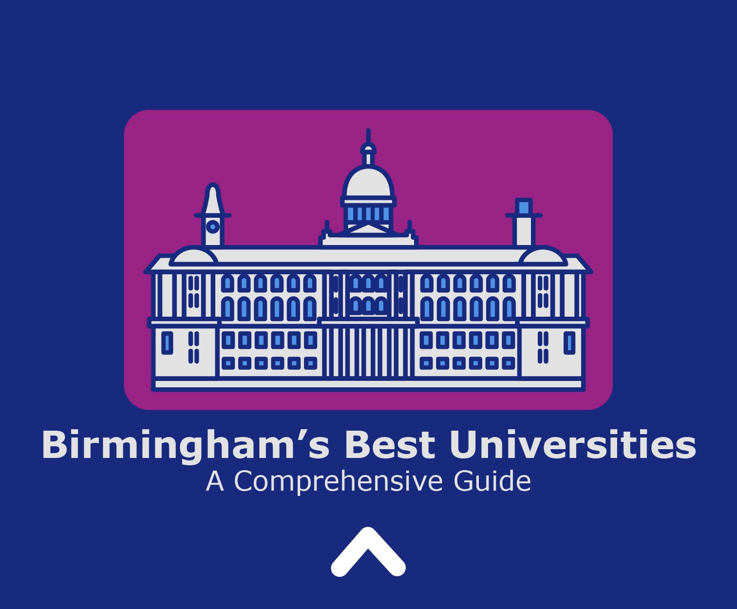 Birmingham’s Best Universities: A Comprehensive Guide