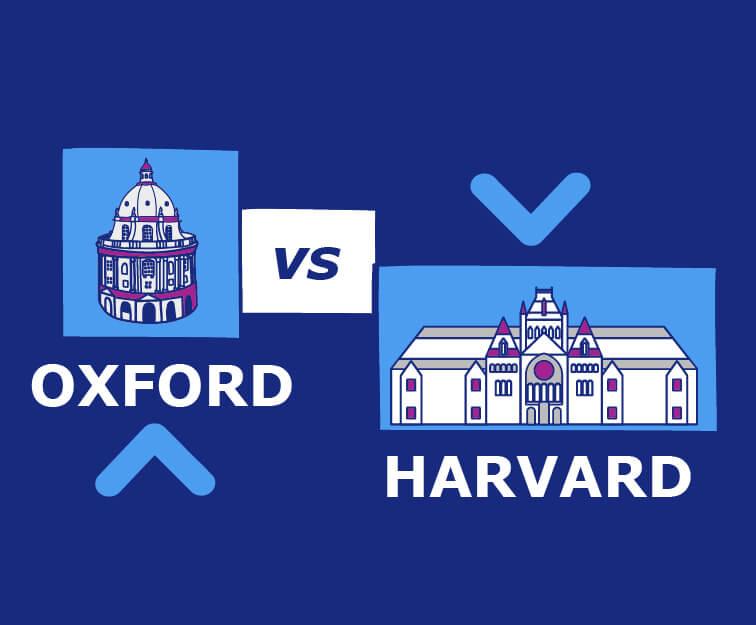 Oxford vs Harvard: Which University to Choose?