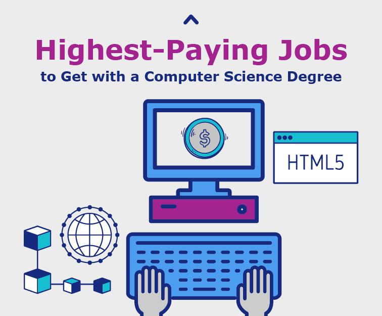 Highest-Paying Jobs to Get with a Computer Science Degree