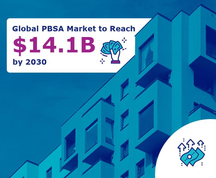 Global PBSA Market to Reach $14.1 Billion by 2030