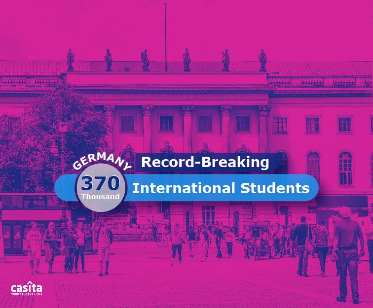Record-Breaking 370,000 International Students in Germany