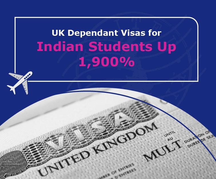 UK Dependant Visas for Indian Students Up 1,900%