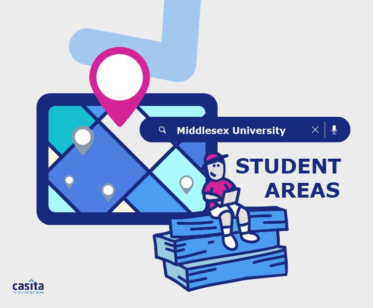 Student Areas to Live Near Middlesex University
