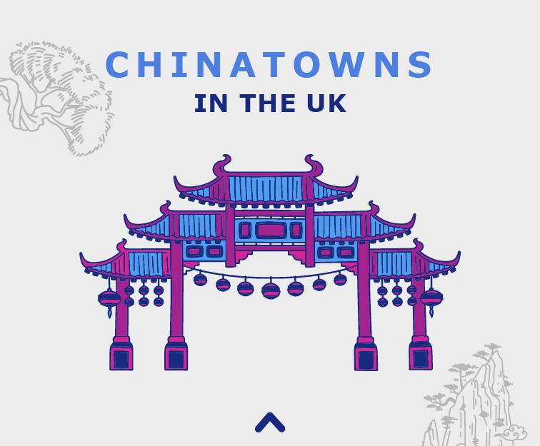 Where to Find Chinatowns Near Me in the UK?
