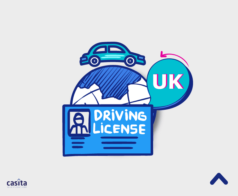 How to Get a Student’s Driving Licence in the UK?