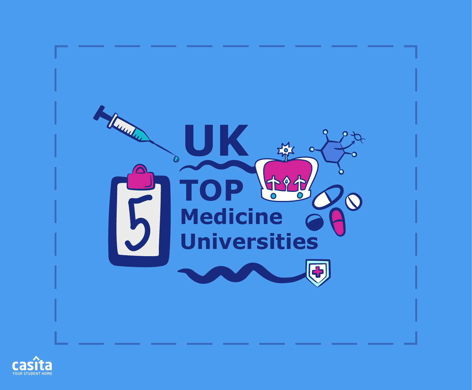 Top Medicine Universities in the UK