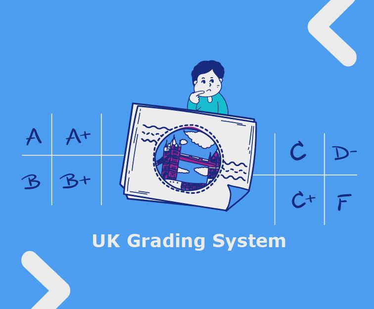 Explaining the UK Grading System
