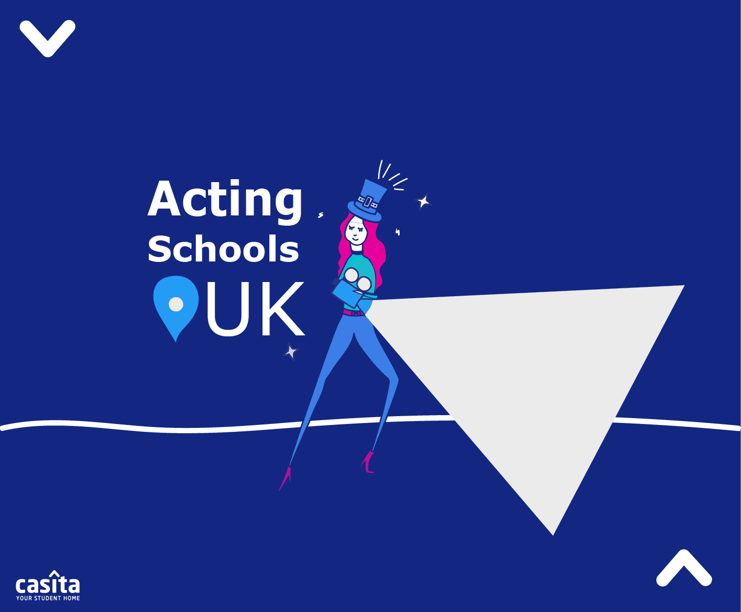 Top Acting Schools in the UK