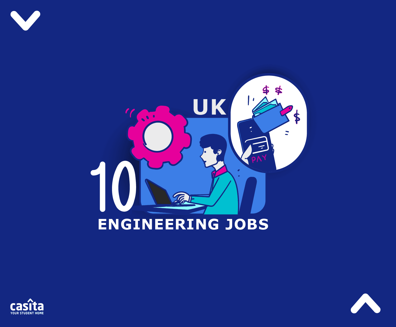 10 High Paying Engineering Jobs in the UK