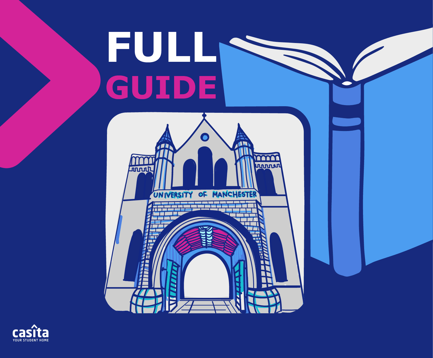 A Full Guide to the University of Manchester