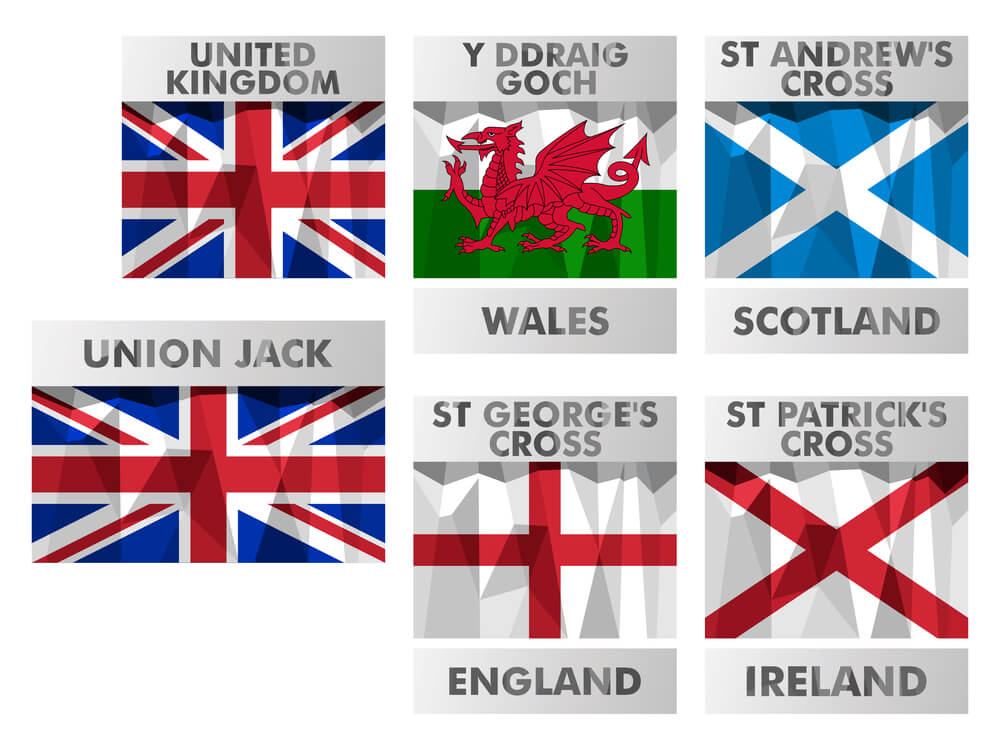 UK Flag History