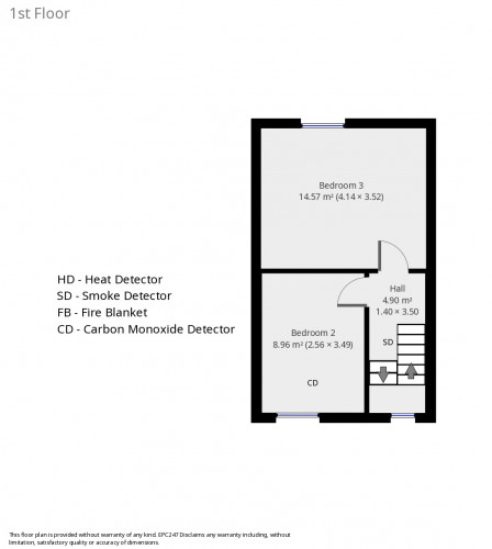  3-Bedroom Apartment  -  Virginia Cresent  - Gallery -  7