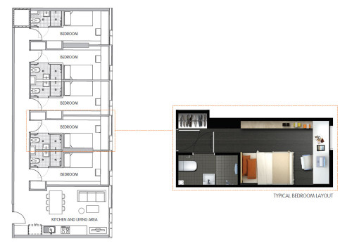  Single Bedroom – 5 Share Apartment  -  Iglu Chatswood  - Gallery -  2
