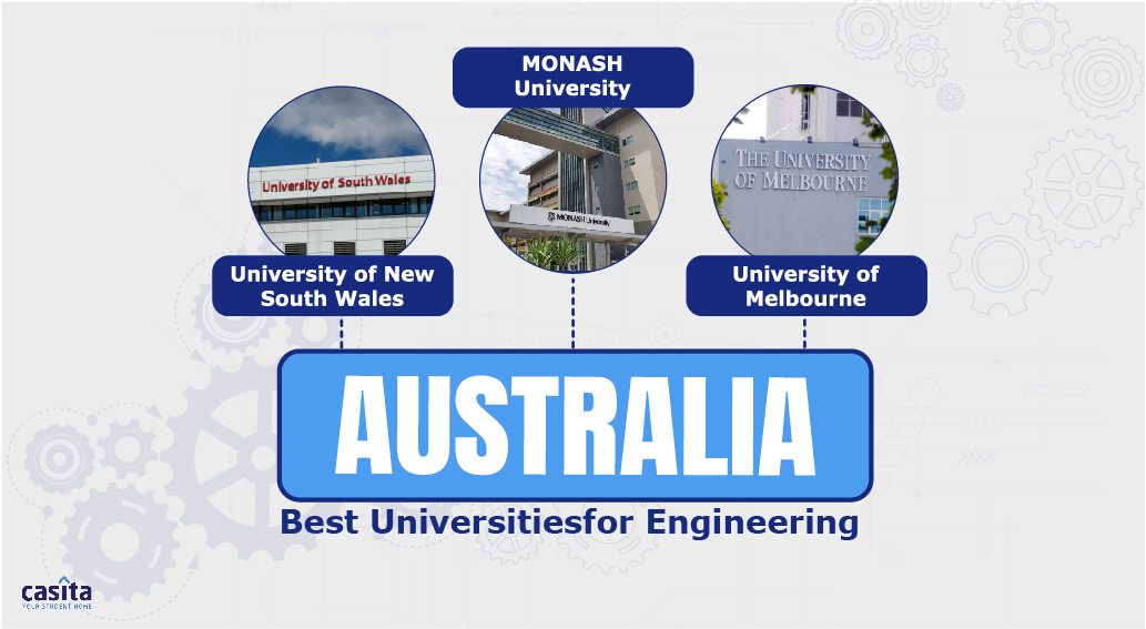 Engineering in Australia