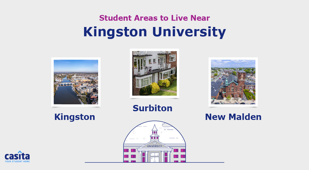student areas near Kingston University