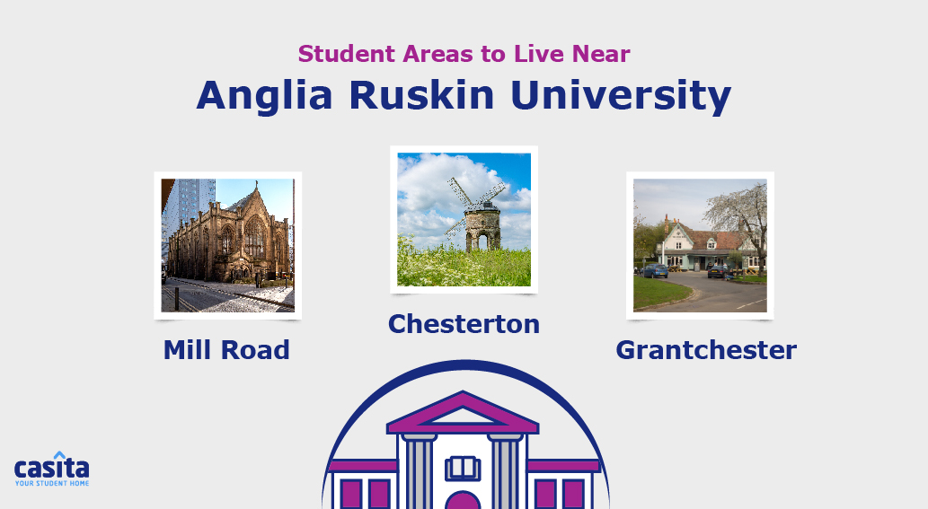 best student areas near Anglia Ruskin University