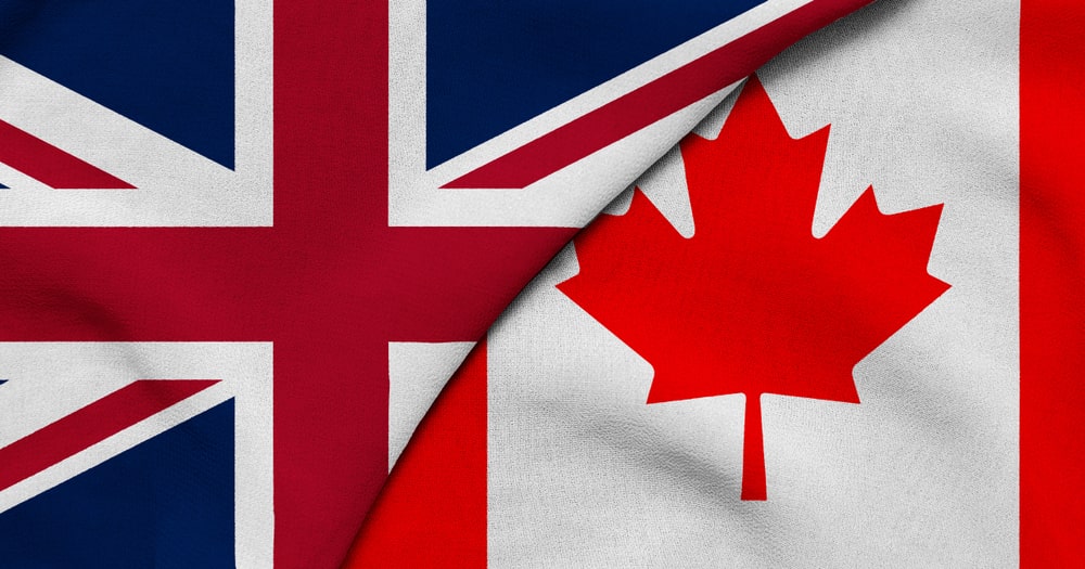 Cost of Living UK vs Canada