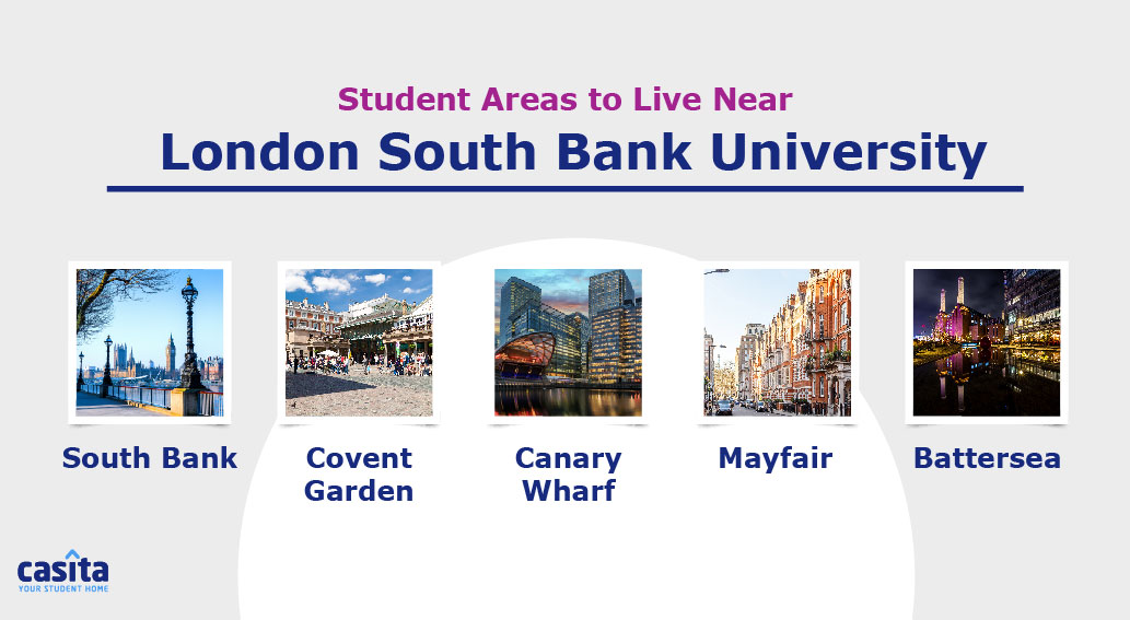 best student areas near London South Bank University