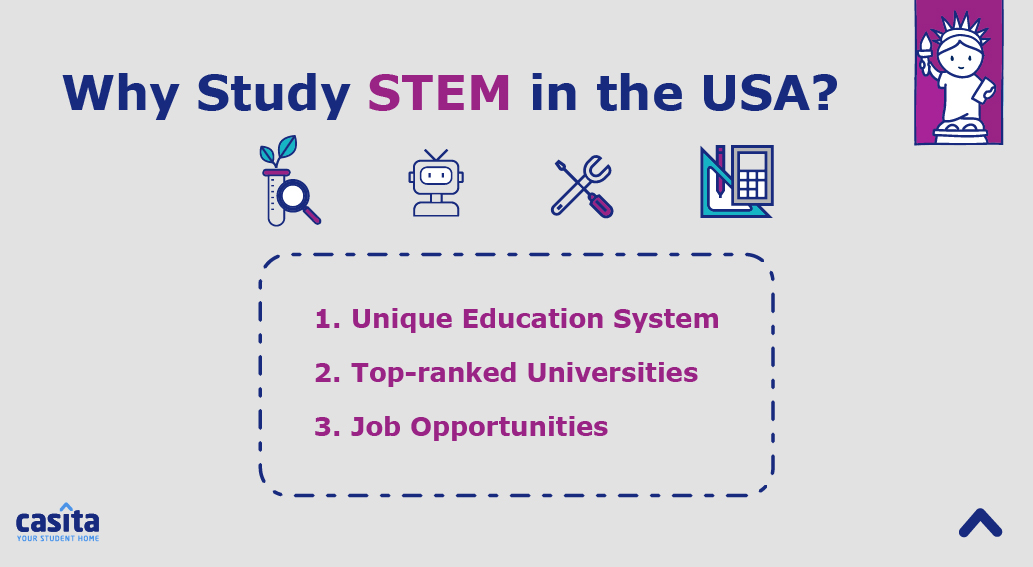 STEM courses in USA
