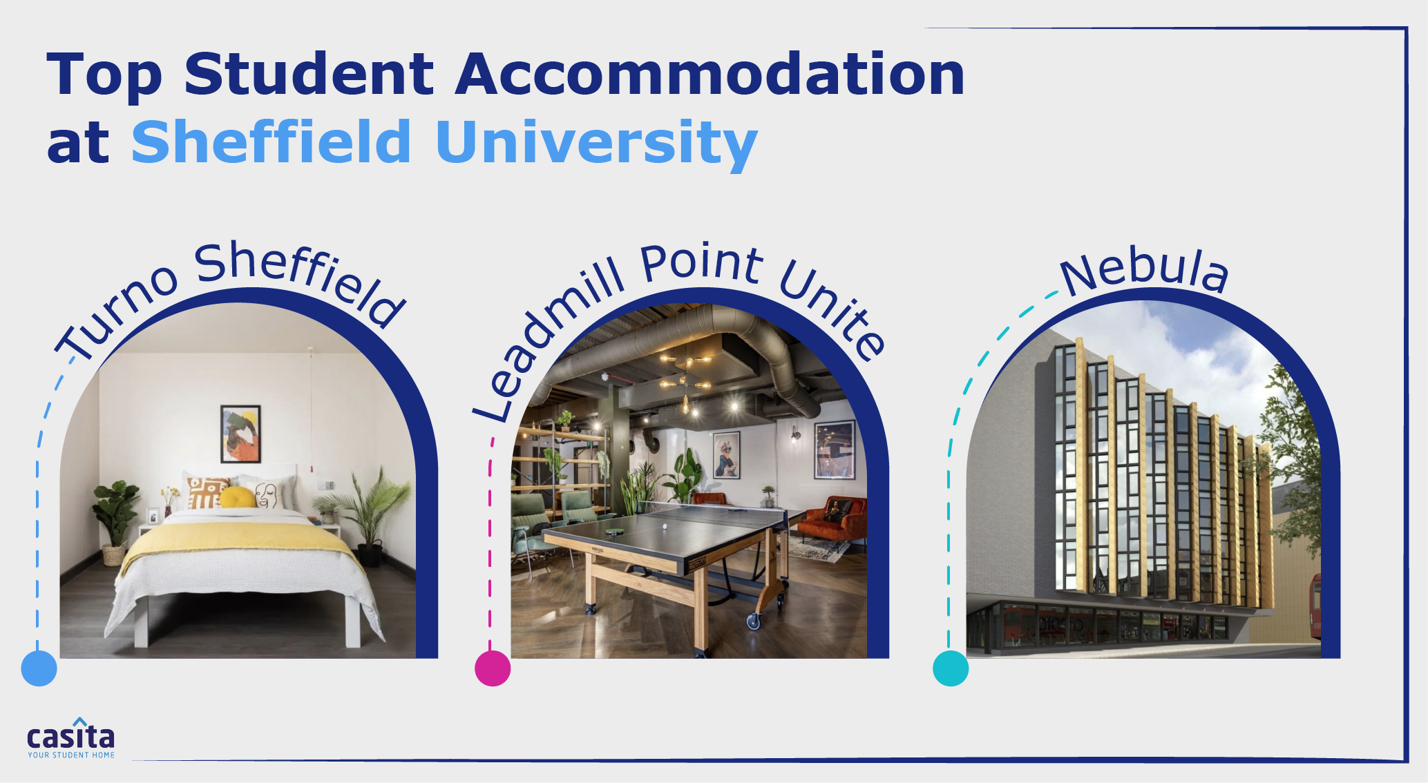 sheffield-accommodation