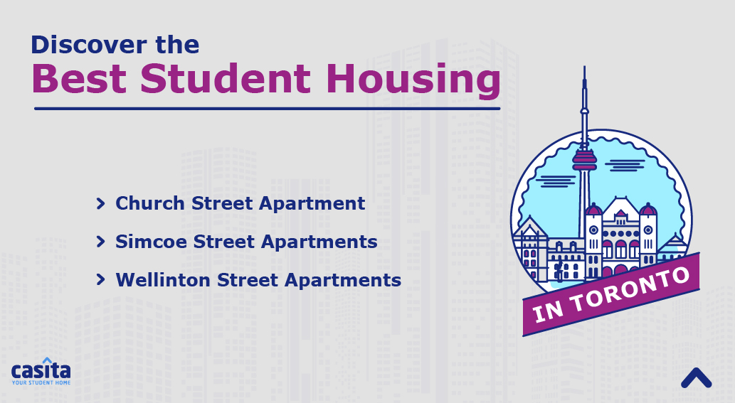 Student housing Toronto