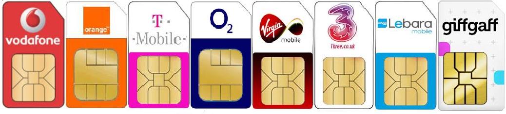 SIM Cards in the UK