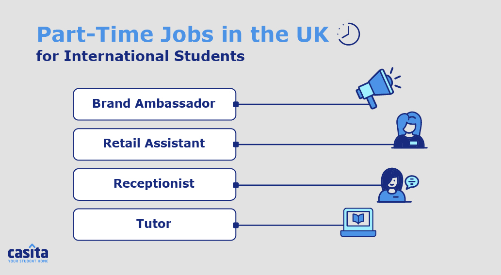 Everything you need to know on student Brand Ambassador jobs - Careers and  Employability - University of Liverpool