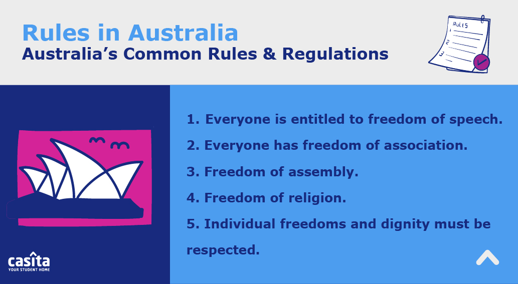 Rules in Australia
