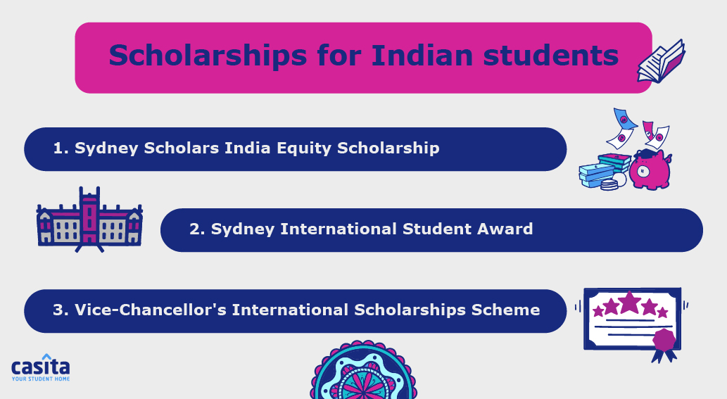 Sydney Scholarships