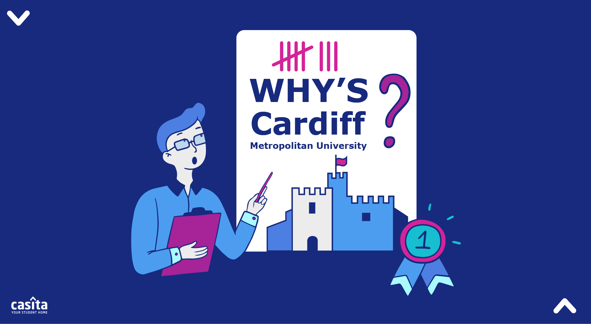 Why Study at Cardiff Metropolitan University