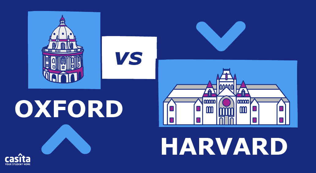 Is Oxford more difficult than Harvard?