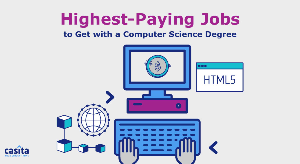 Highest-Paying Jobs to Get with a Computer Science Degree