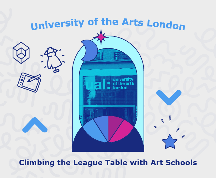 University of the Arts London Climbing the League Table with Art Schools
