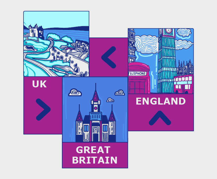 The Difference Between the UK, Great Britain, and England?