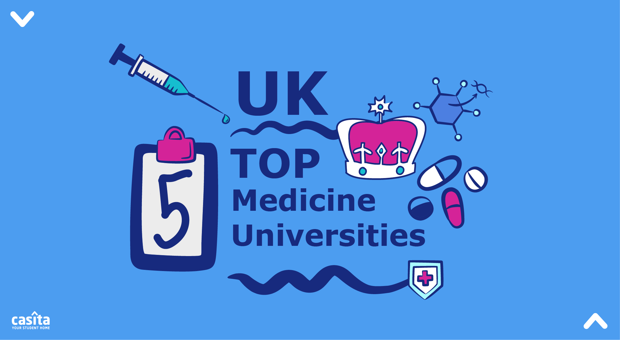 Top Medicine Universities in the UK