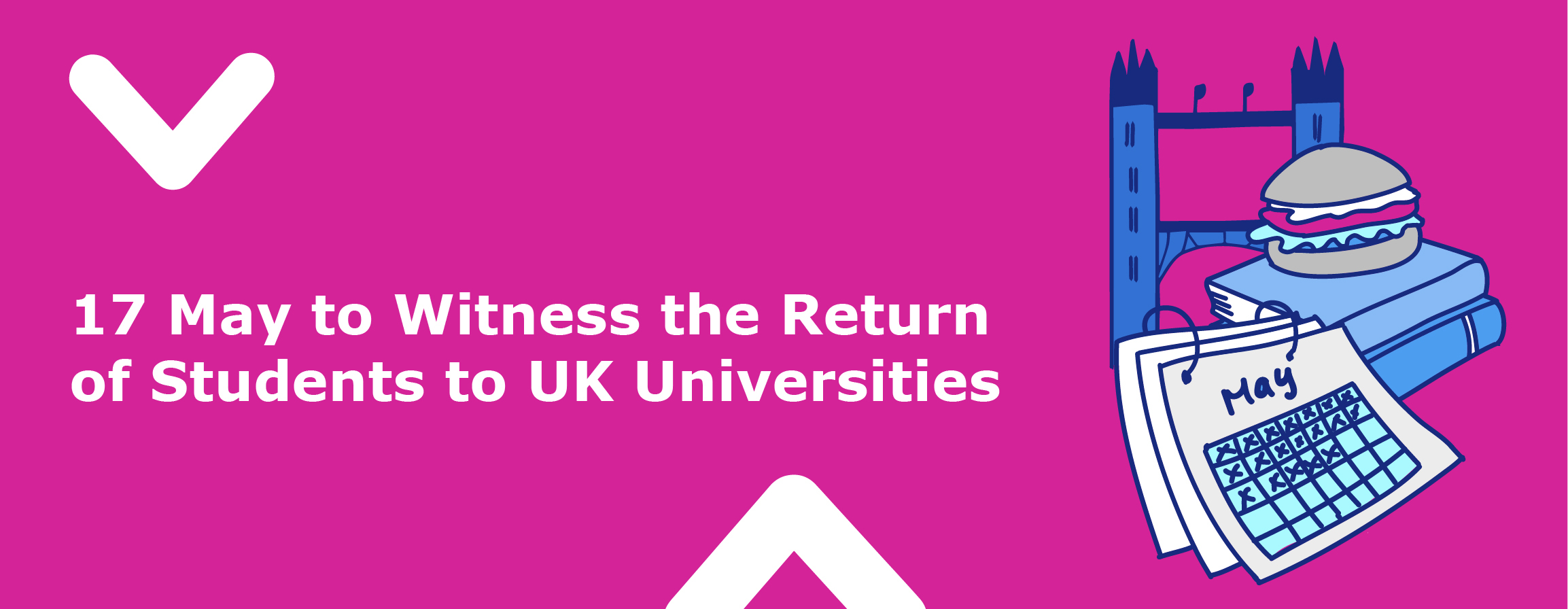 17 May to Witness the Return of Students to UK Universities