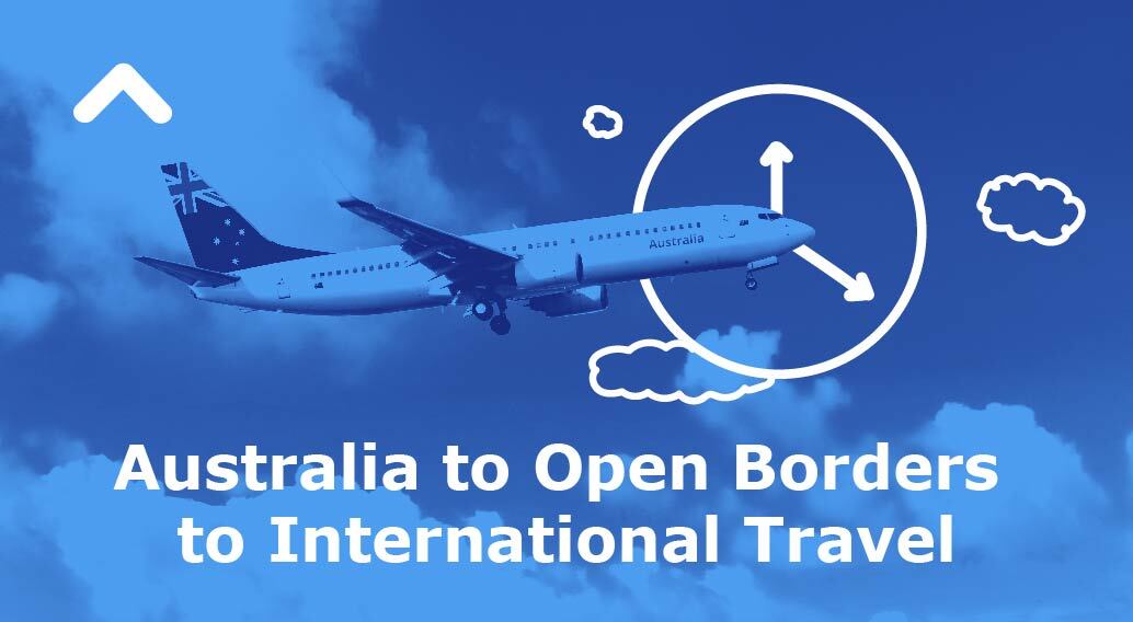 Australia to Open Borders to International Travel