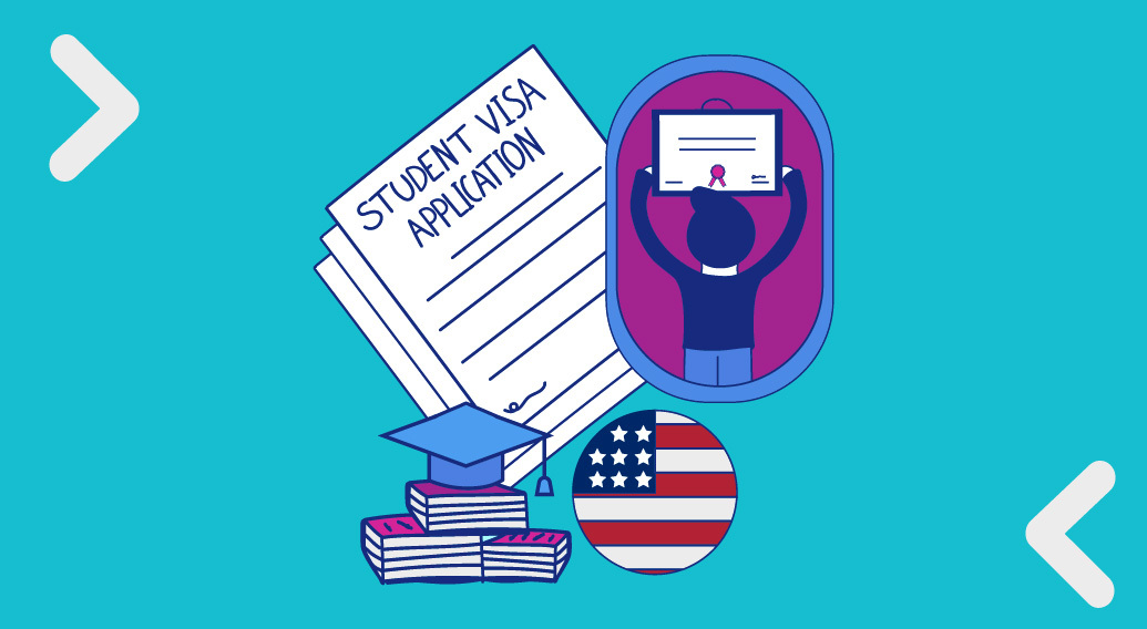 A Student Guide to Graduate Studies in the USA