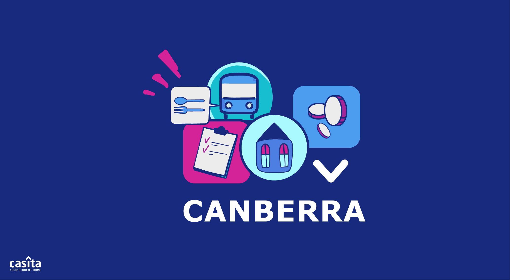 Student Finance: Cost of Living in Canberra