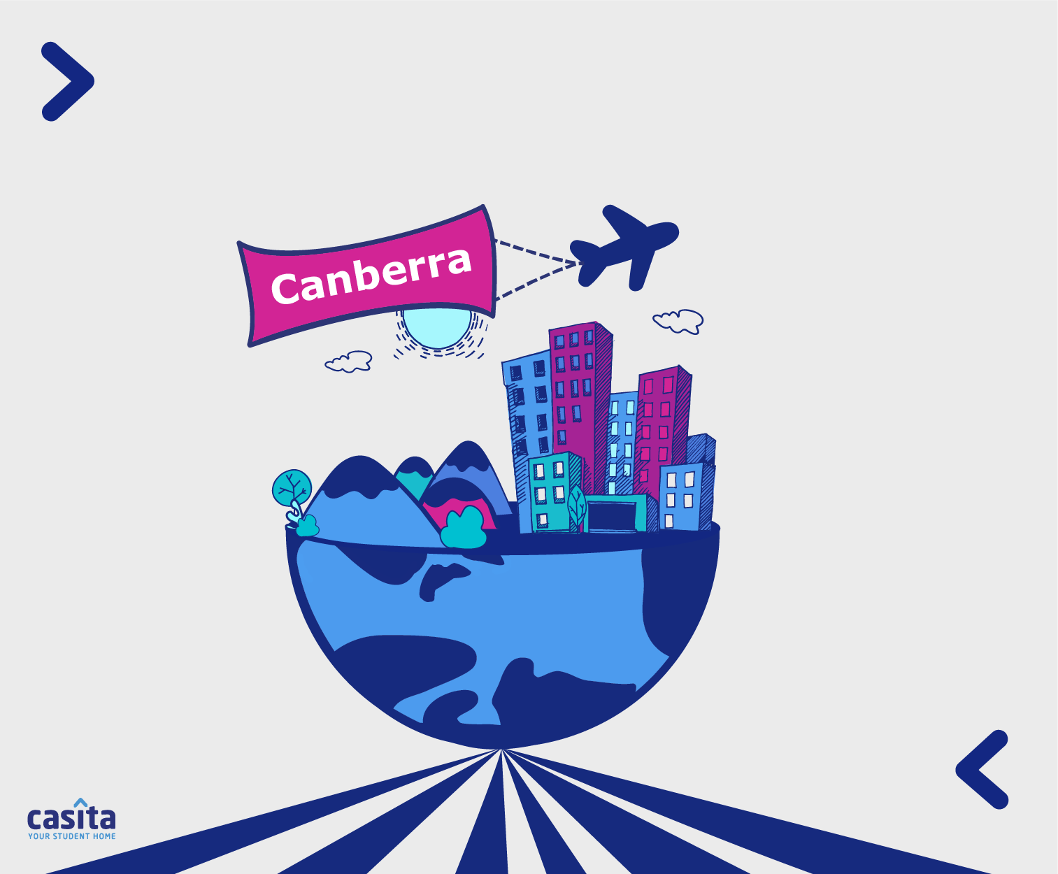 Why Book a Student Housing in Canberra?