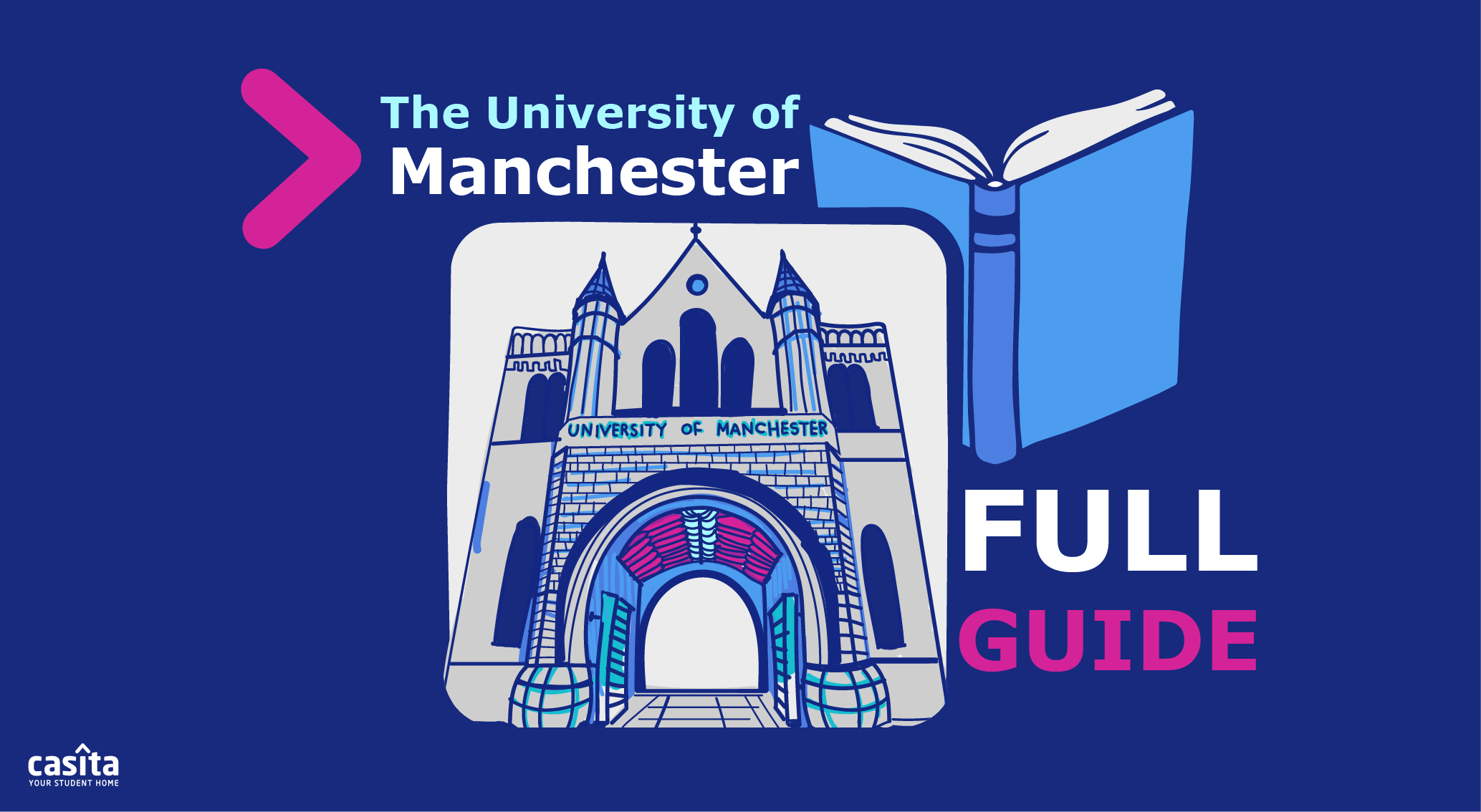 A Full Guide to the University of Manchester